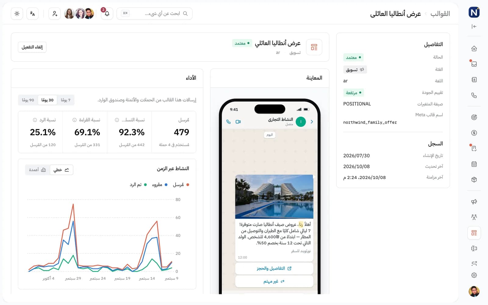 إنشاء حملة في Engage: اختيار قالب WhatsApp معتمد مع معاينة مباشرة على الهاتف.
