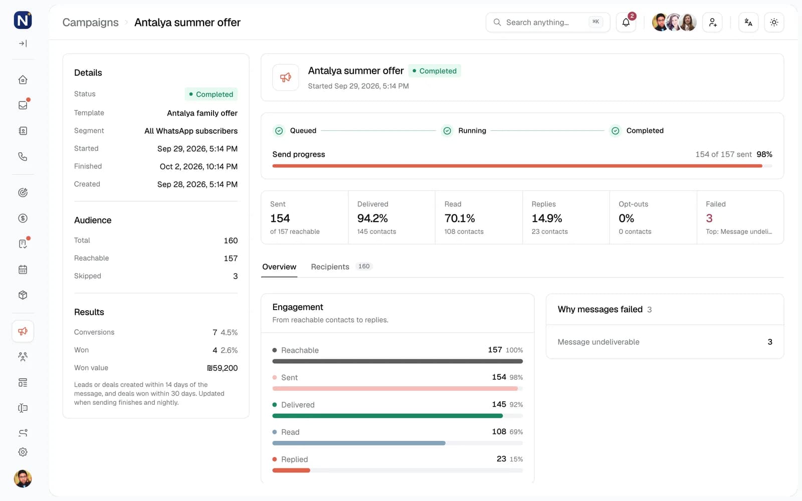 Engage campaign step 4: Track every send: delivered, read, replied and revenue won